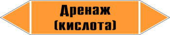 Маркировка трубопровода "дренаж (кислота)" (k03, пленка, 252х52 мм)" - Маркировка трубопроводов - Маркировки трубопроводов "КИСЛОТА" - магазин "Охрана труда и Техника безопасности"