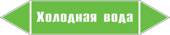 Маркировка трубопровода "холодная вода" (пленка, 126х26 мм) - Маркировка трубопроводов - Маркировки трубопроводов "ВОДА" - магазин "Охрана труда и Техника безопасности"